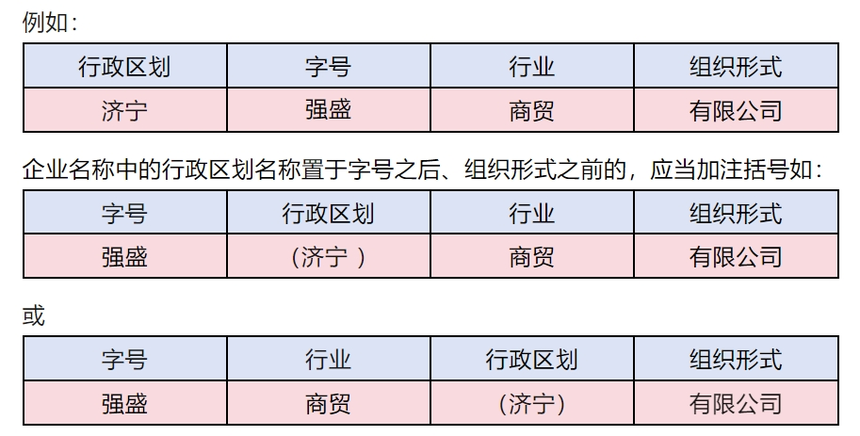济宁代办营业执照, 济宁营业执照办理流程,济宁注册公司流程,济宁营业执照怎么办 济宁代办营业执照, 济宁营业执照办理流程,济宁注册公司流程,济宁营业执照怎么办
