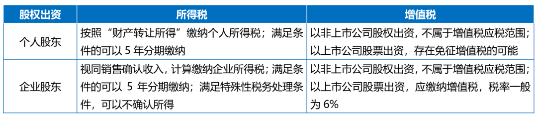 济宁涉税服务,济宁代理记账,济宁财税机构
